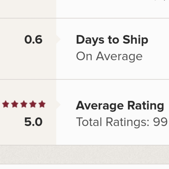 Meet your Posher, Amanda - Picture 2 of 8